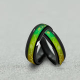 Blackbeat Titanium Thermo-Ring The Dragon Shop